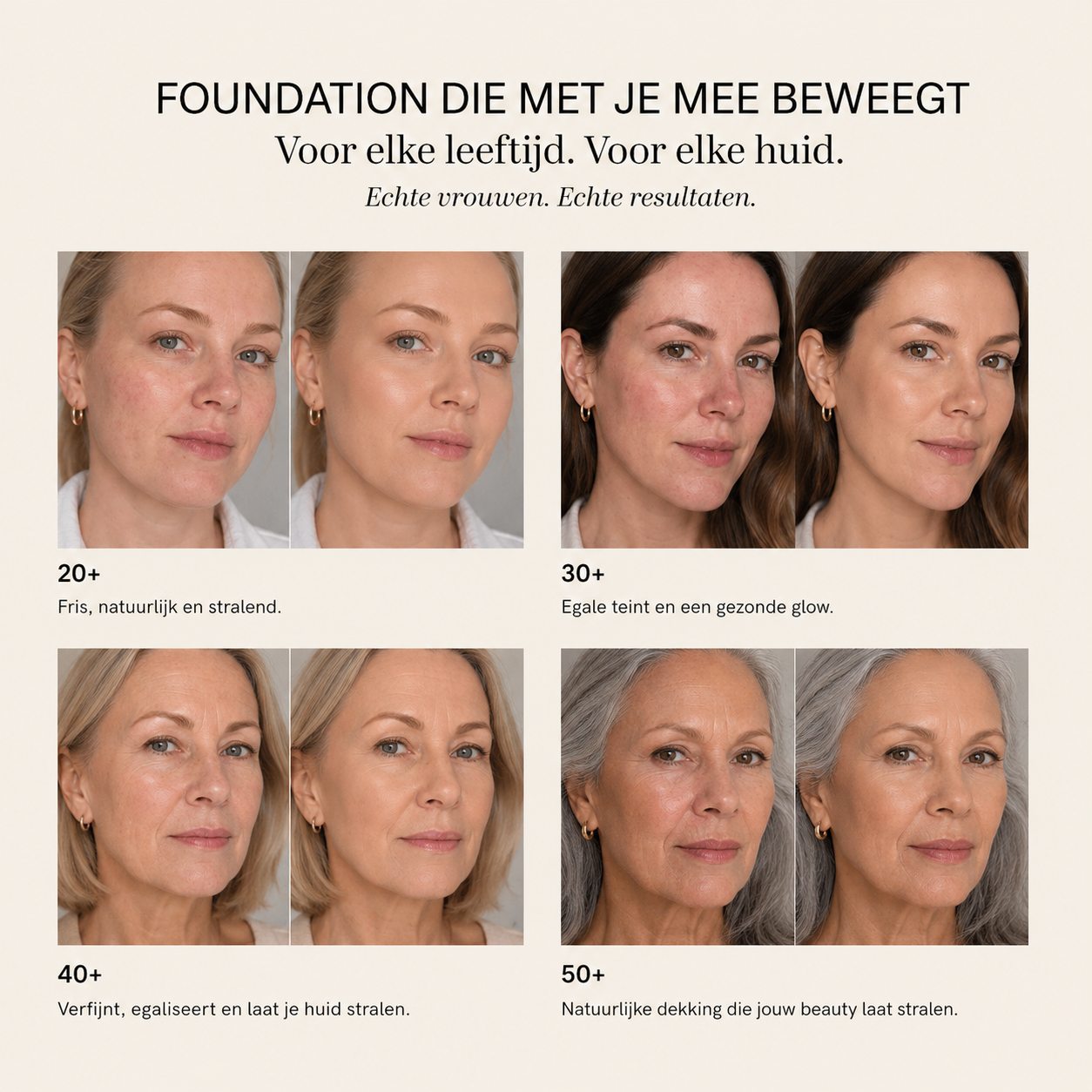 Changing Foundation
